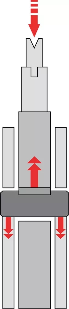 使用液壓缸，在彎曲過(guò)程中應(yīng)用凸度補(bǔ)償