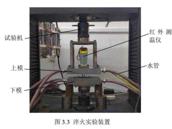惠州五金沖壓件加工廠，熱沖壓設(shè)備介紹以及與冷沖壓的區(qū)別