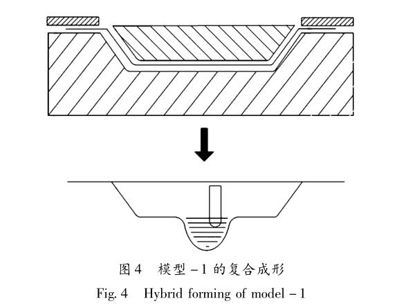 佛山五金沖壓件加工廠，復合成形