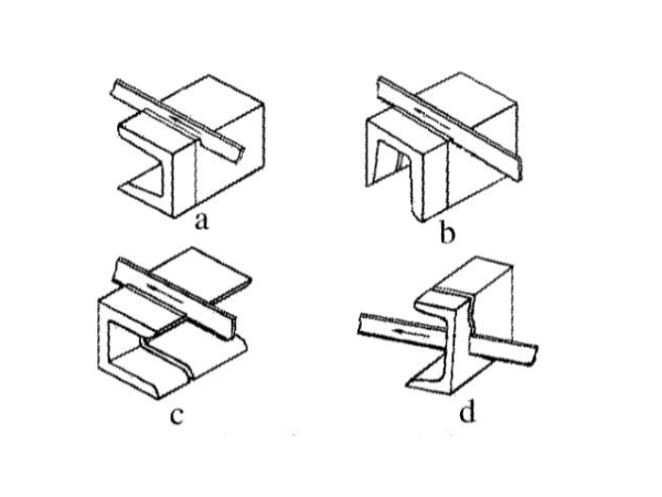 龍華沖壓加工廠，手鋸切割沖壓件方法圖解[誠瑞豐]