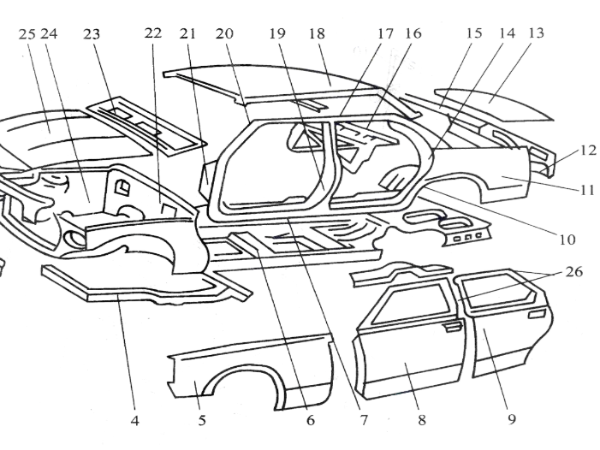 看一看！汽車五金沖壓工藝的發(fā)展方向